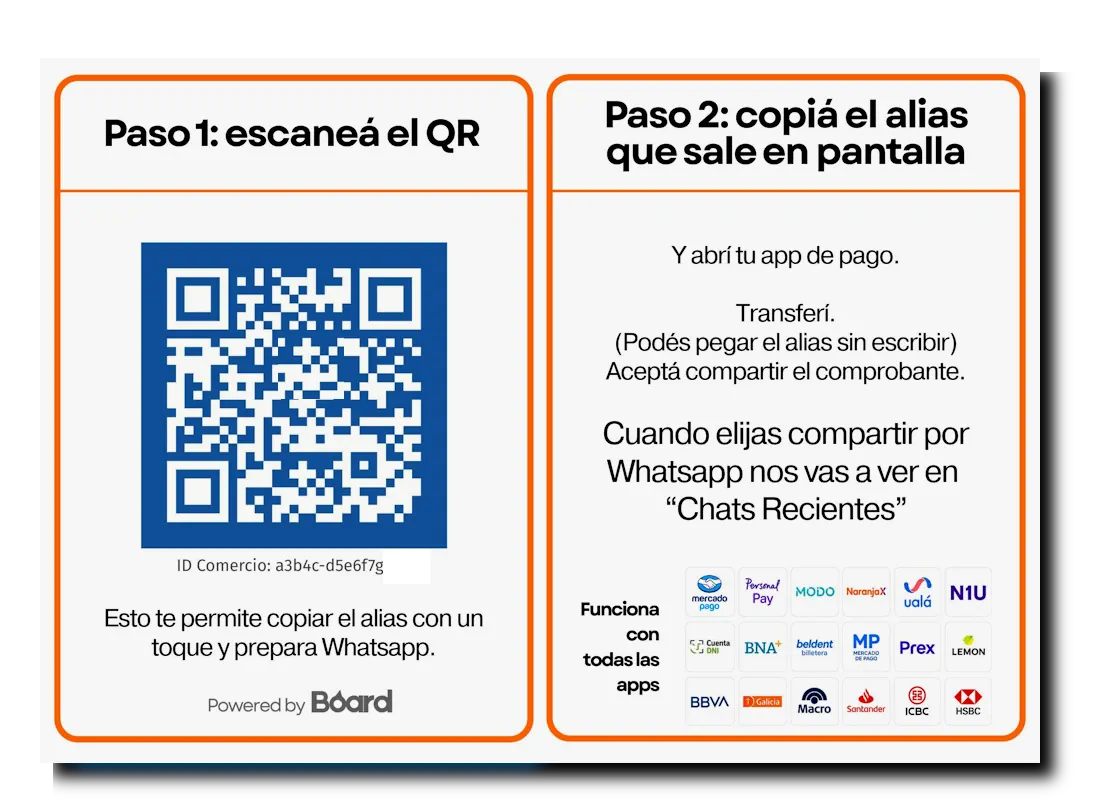Cartel con QR